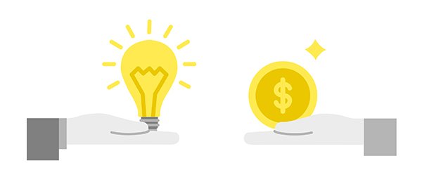7 Steps to sell a Business Idea to an Investor
