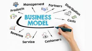 Exploring the Basics of a Solid Business Model: Business 101